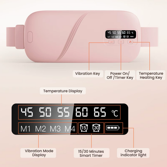 Period Relief Belt — Heat + Vibration Therapy