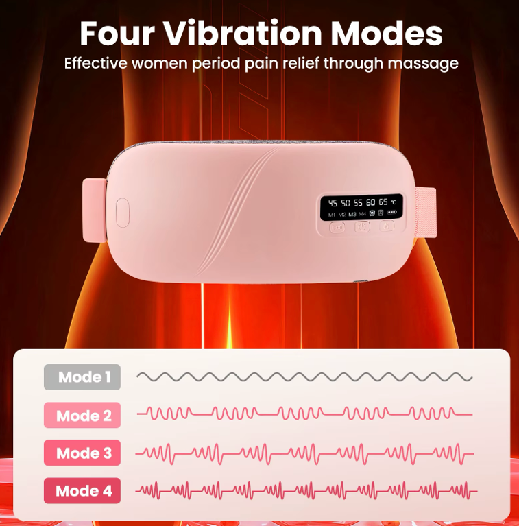 Period Relief Belt — Heat + Vibration Therapy